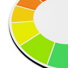 Load image into Gallery viewer, Color Wheel: Mouse Pad