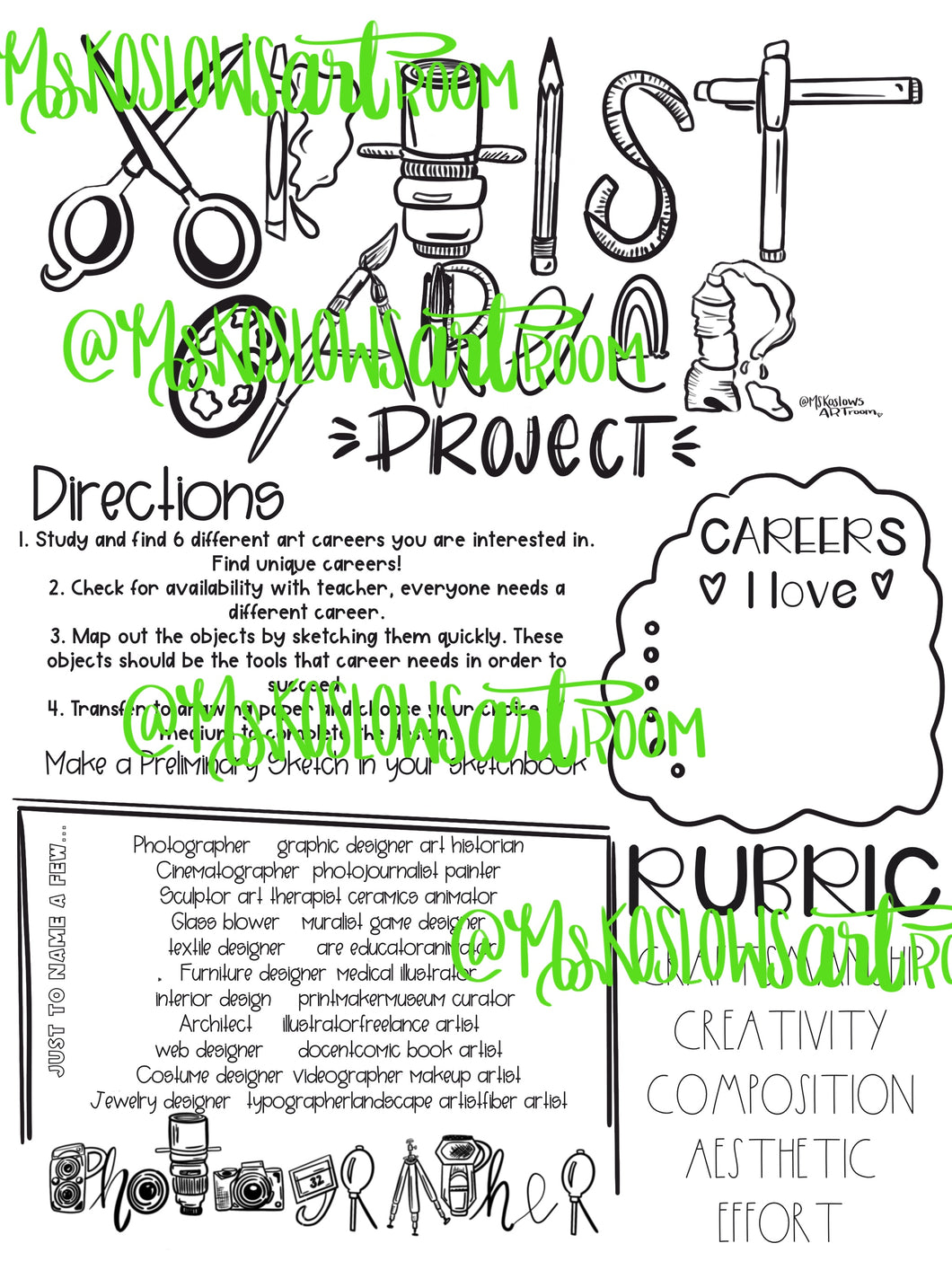 Artist Career Project: Middle and High School Project